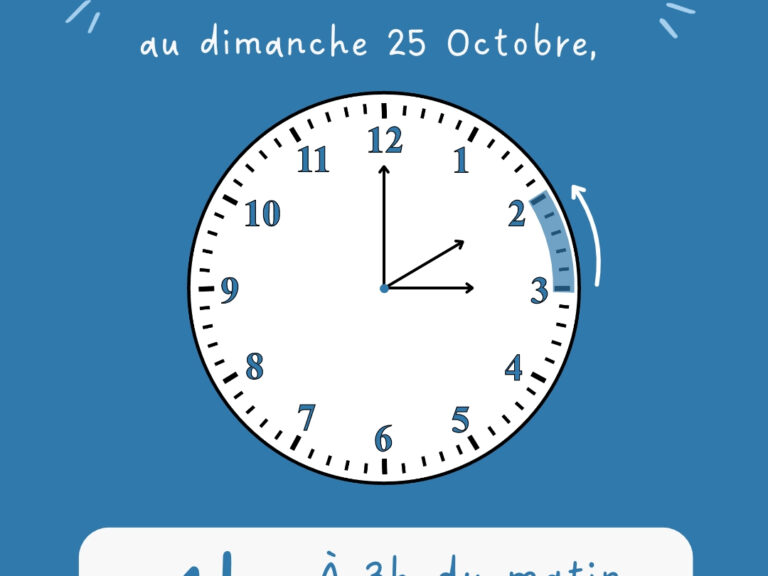 changement d’heure